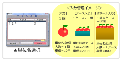 楽一 在庫業務のページ カシオの楽一にパソコンモデル登場